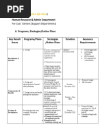 HRAD Planning Template