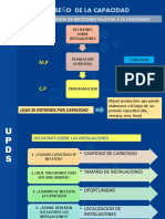 Diseño de Capacidad