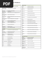 InPage Shortcuts