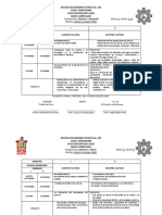 MAPA CURRICULAR y DOSIFICACION DE NUESTRA CULTURA