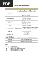 Bonds and Their Valuation Formulas