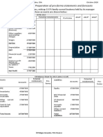 Case Study Crystal Ball Proforma and Forecasts Statements