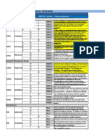 Qip QSB v4.2 - Trad P Anotaçôes Rev02