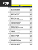 Admission Test Result P 2