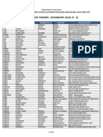 2015 Test Passers Secondary T Z