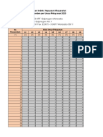 Tabel Perhitungan SKM