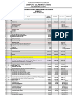 Realisasi Apbg Semester 1 Seuneubok Lhong 2022