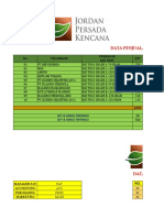 Tugas Excel Nadia Alfa