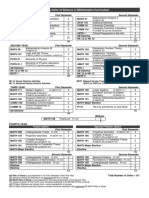 BS MATH Curriculum 2018