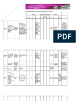 Division Intervention Plan Additional SHS Programs SY 2019 2020