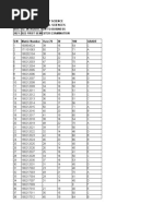 Bus112 Actins