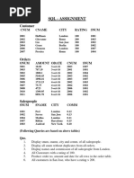 SQL Assignment