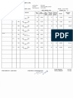 BBS - DM-05 (Approval Signature)