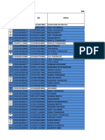 Data Penduduk Dusun I Kuta Kersiik: No KK NIK Nama