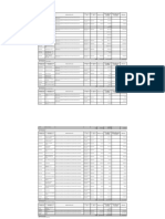 Depuracion Contable Municipalidad