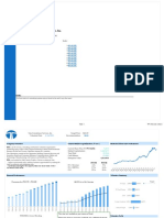 TCS Financial Model