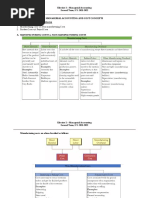 Managerial Accounting and Cost Concepts