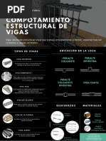 Comportamiento Estructural de Vigas