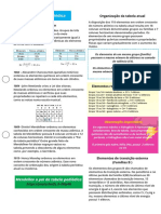 Ligações Químicas Teoria