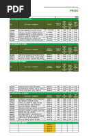 Plantilla Chimbote 09.01