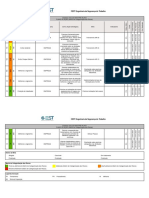 Pdca Servesel