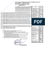 Jadwal Pelajaran PTM Sem. 2 TP 2020-2021-1