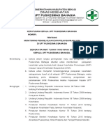 5.5.2 Ep 1 SK Tentang Monitoring Pengelolaan Dan Pelaksanaan Ukm Puskesmas