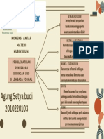 Kurikulum T7 Koneksi Antar Materi - Rizka Tiara Nursiva PDF