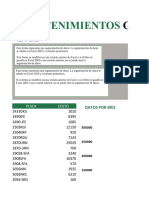 Mant. Gral. Unidades