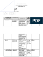 Akt05 - KLP03 - Sri Rahmawati - Agenda 1 Analisis Isu Instansi Dan Rabn Latsar CPNS