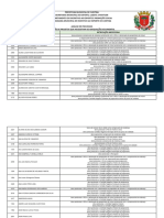 Relação de Projetos Que Necessitam de Adequação Documental