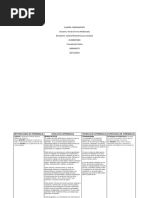 Cuadro Comparativo - Actividad 1