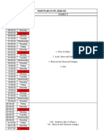 C4 (IPL) - Chemistry Year Plan 22-23 REVISED