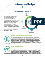 2023 Infrastructure Plan Fact Sheet