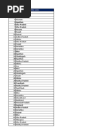 Phase-Wise ULB List