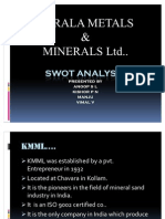 Swot Analysis