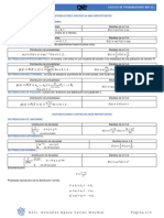 3P Formulario