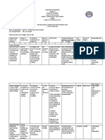 Revised Gad Plan 2020 Acmhs HS