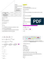 Solo Formulas Diseño