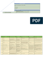 Proyecto 5 - Lurín