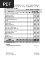 Nilai AI KLS 1,2,3,4,5,6