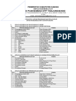 2.3.2.1 Uraian Tugas