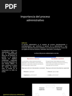 Importancia Del Proceso Admitivo Presentacion