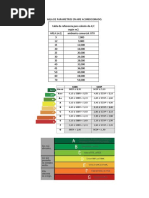 Tabla de Parametros en Aire Acondicionado