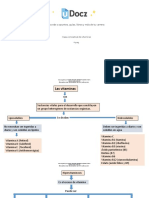 Mapa Conceptual de Vitaminas 91489 Downloable 2456080