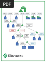 Diagrama de Valvulas Elevador 1