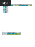 Dimensionamiento Alerce v.5