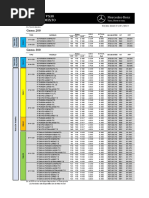 Lista Precios - Sprinter - Enero - 2021