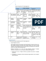 Pdfslide - Tips Penguatan Pengawasan A Capaian Tahun 2017 Indikator Rbi SDM Pengawasan Akan Semakin