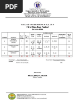 8-HANDICRAFTS - TOS 1st Grading